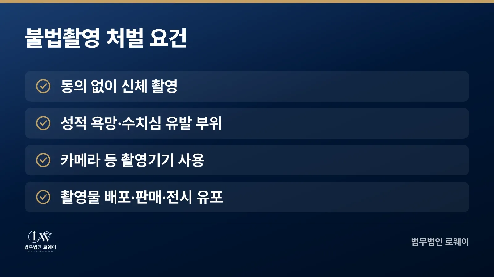 불법촬영 처벌 대상이 되는 4가지 요건 체크리스트