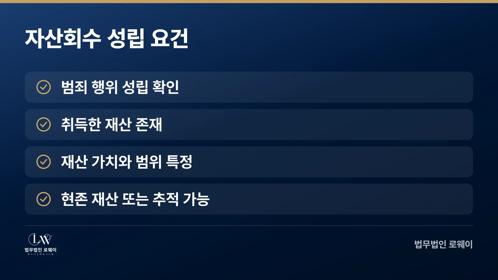 자산회수 성립 요건 4가지 체크리스트