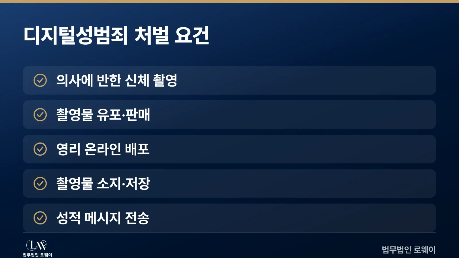 불법촬영부터 소지까지 디지털성범죄 처벌 대상 행위