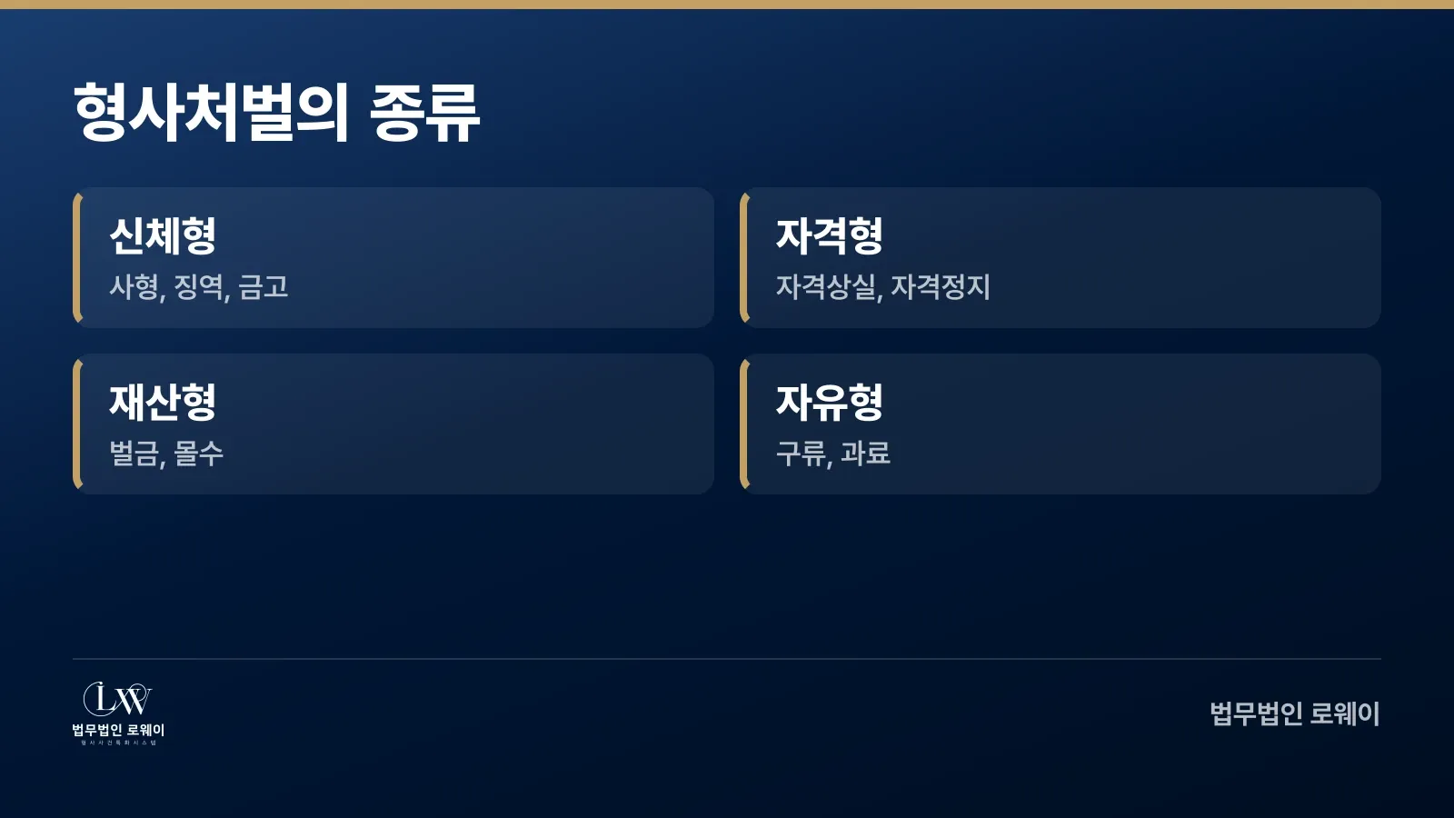 형법 제41조 형의 종류 9가지 분류