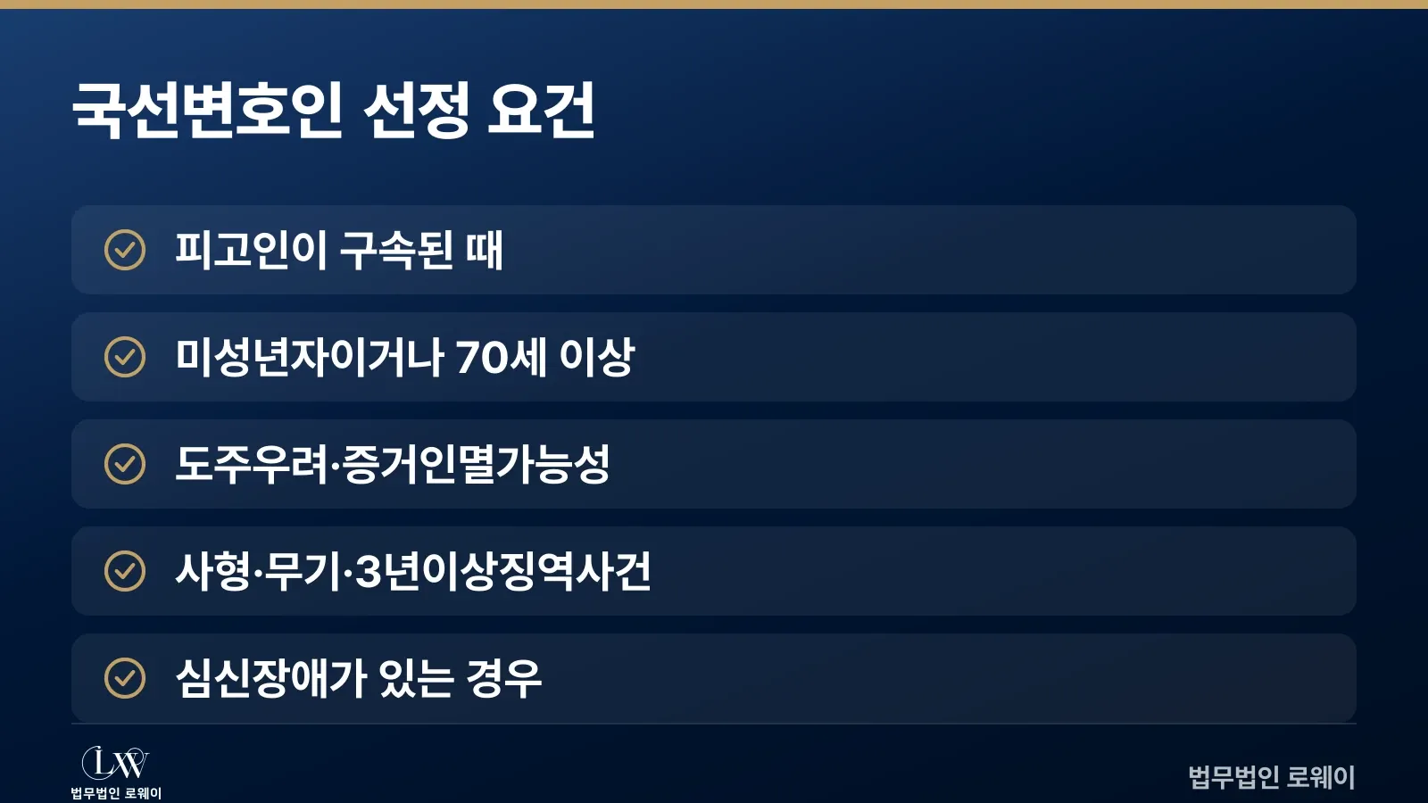 국선변호인 선정 요건 5가지: 구속 여부, 나이, 혐의 정도, 신체 장애 여부