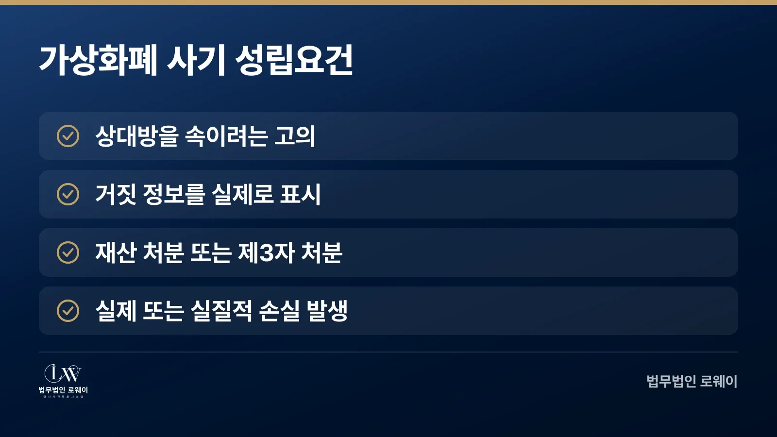 가상화폐 사기 성립에 필요한 네 가지 요건