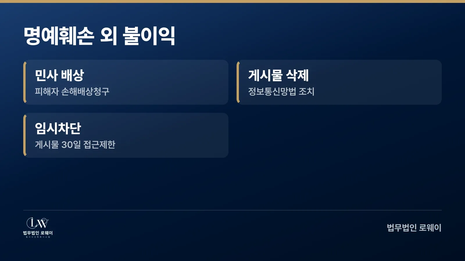 사이버명예훼손 형사처벌 외 민사·행정 불이익