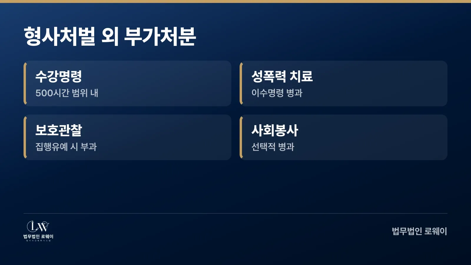 디지털성범죄 유죄 판결 시 수강명령 보호관찰 부가처분