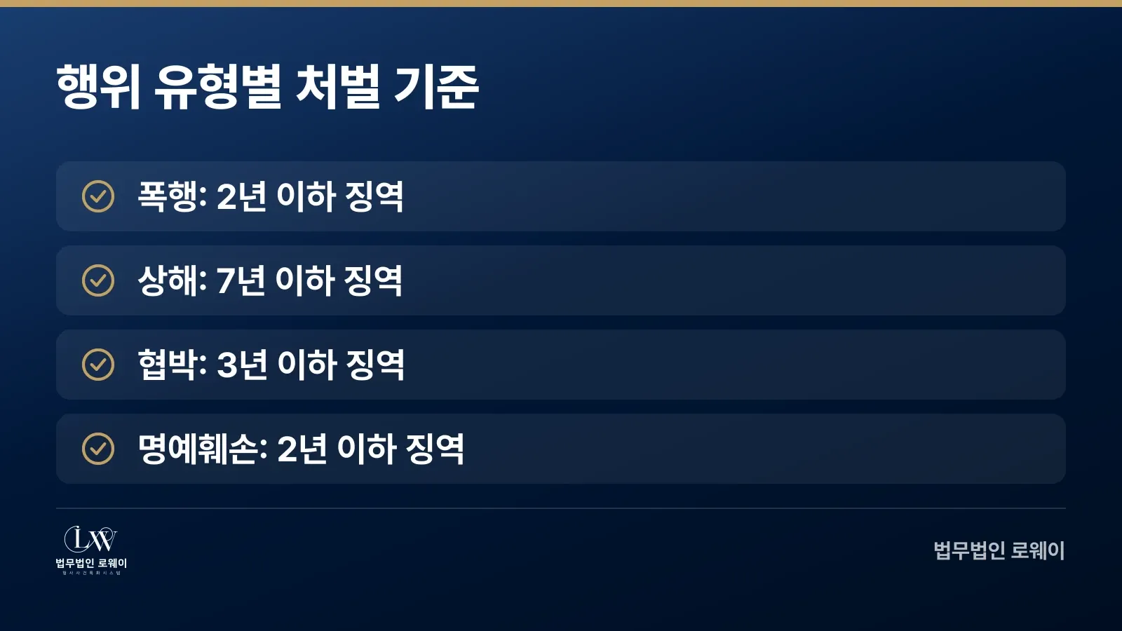 데이트폭력의 행위 유형별 법정형 정리