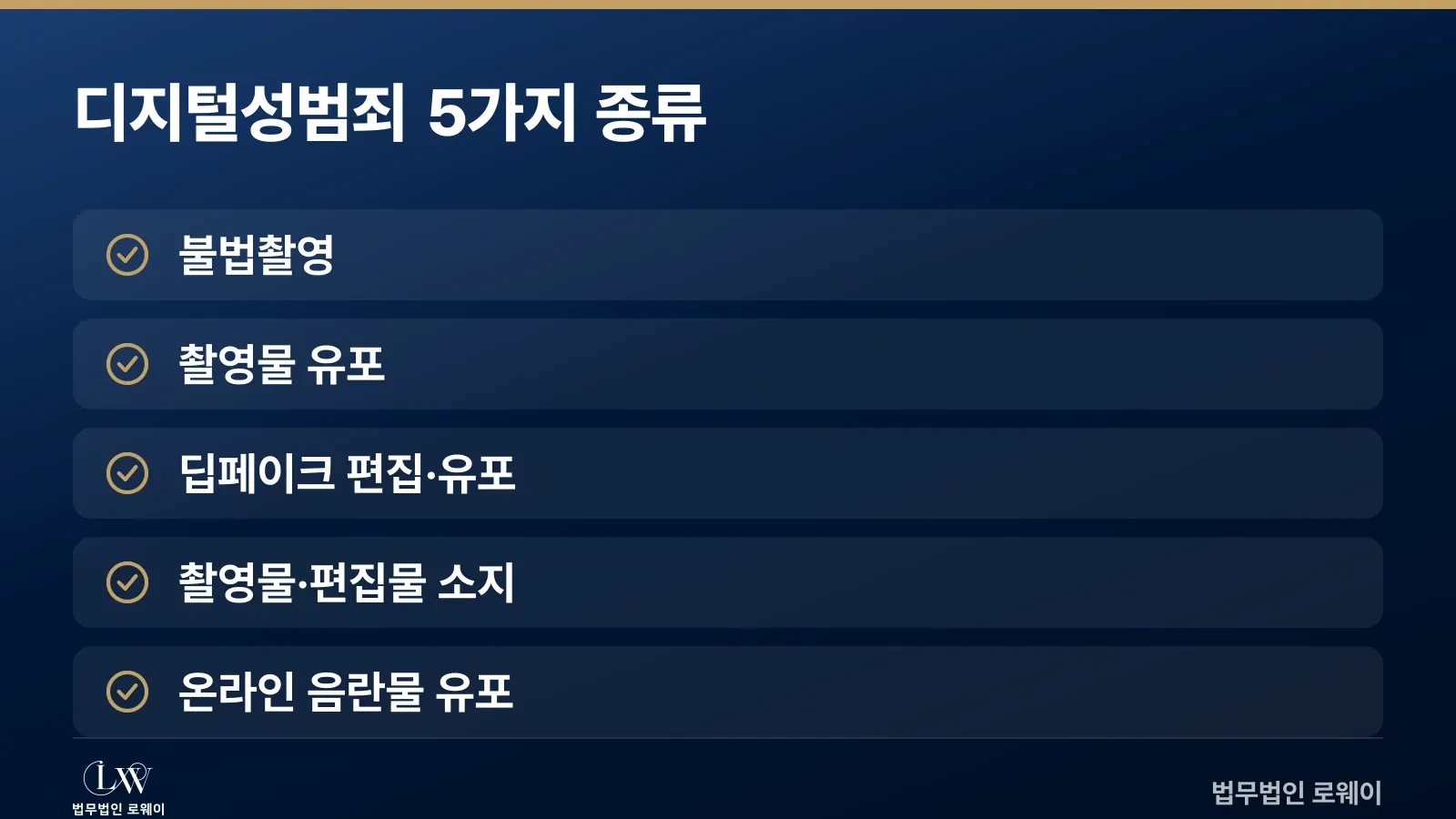 디지털성범죄의 5가지 종류를 체크리스트로 정리한 이미지