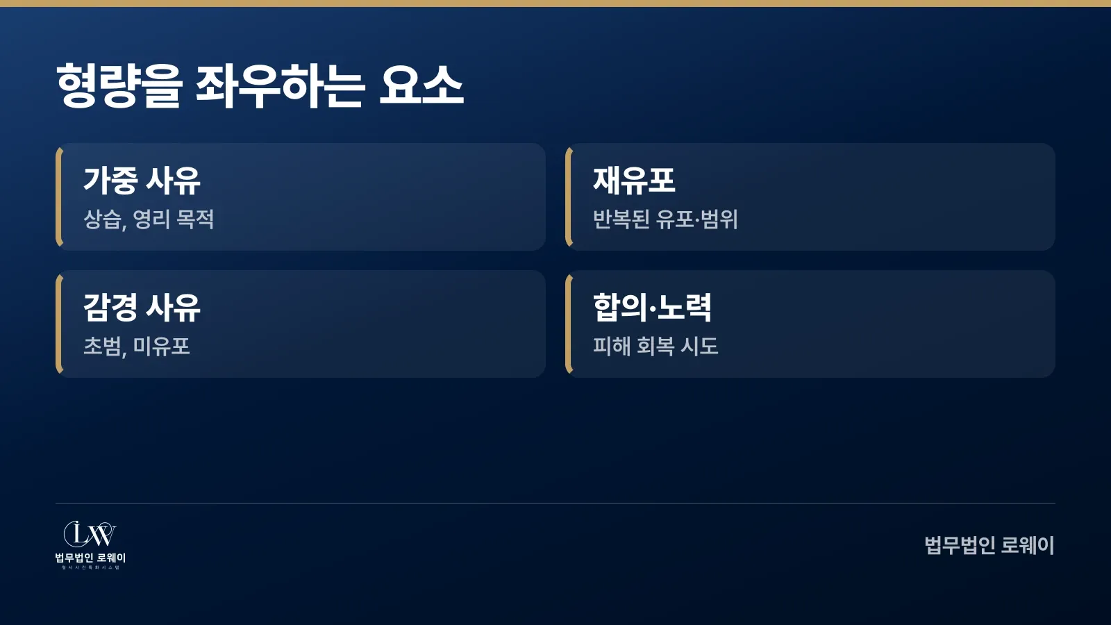 디지털성범죄 형량 판단 가중·감경 요소