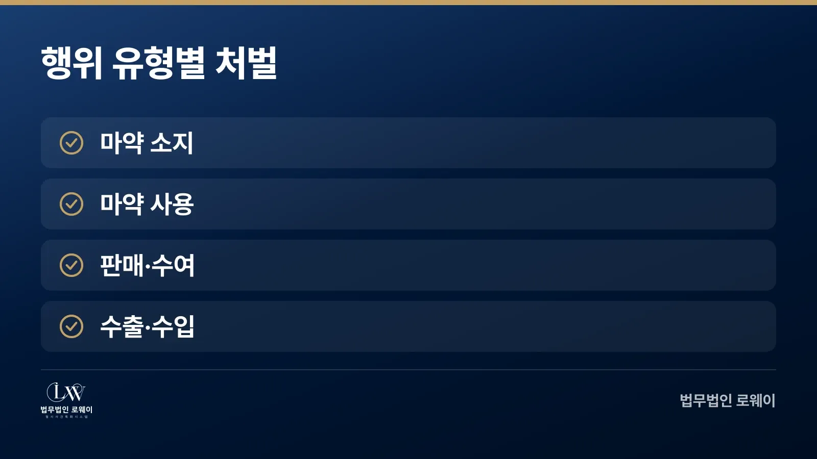 마약범죄 행위 유형별 처벌 기준