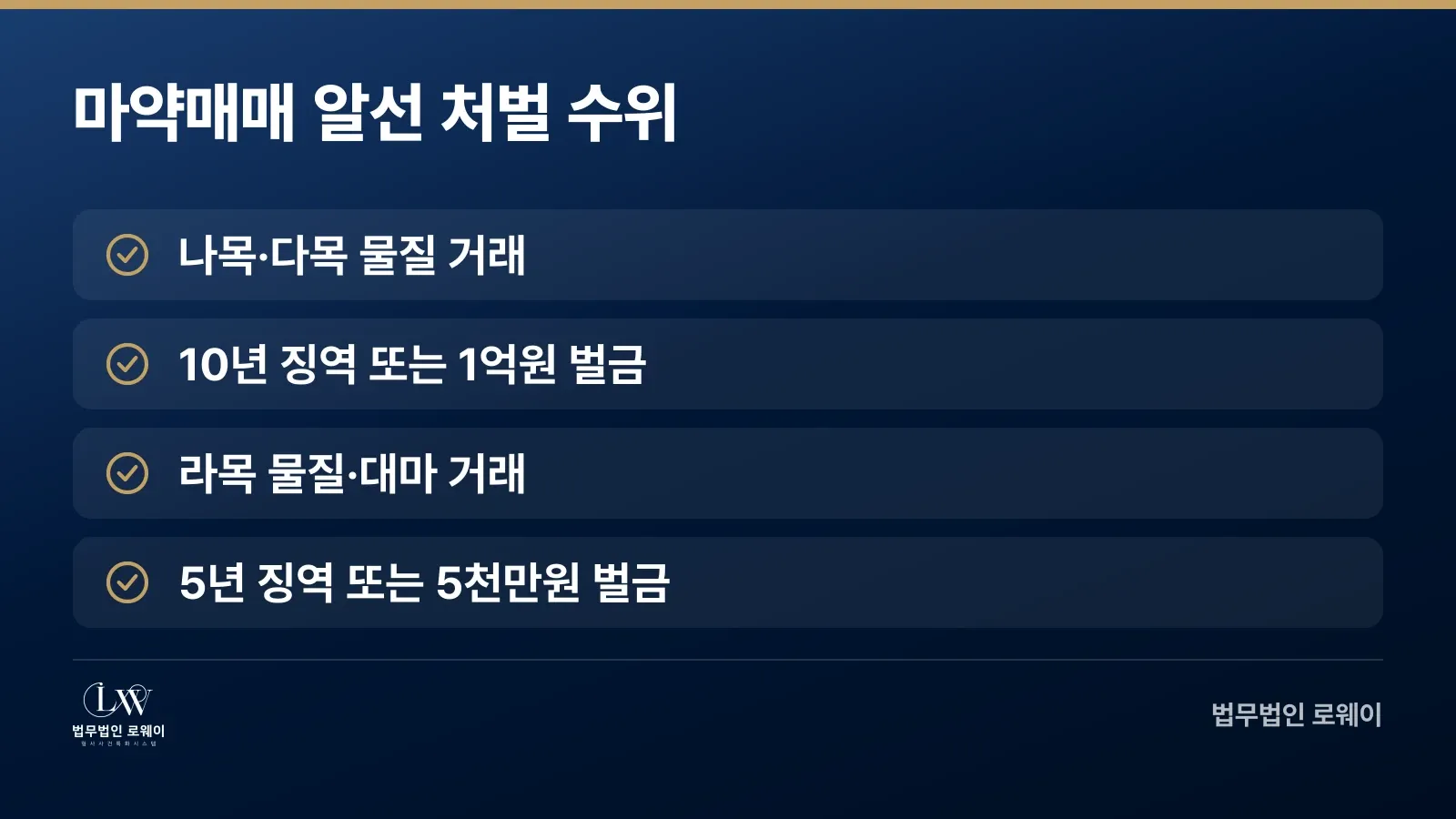 마약매매 알선 처벌 기준, 물질 분류별 법정형