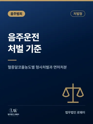음주운전처벌, 혈중알코올농도 기준과 면허 행정처분 정리