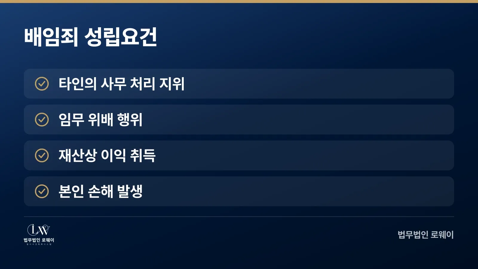 배임죄 성립요건 4가지를 체크 목록으로 정리한 이미지