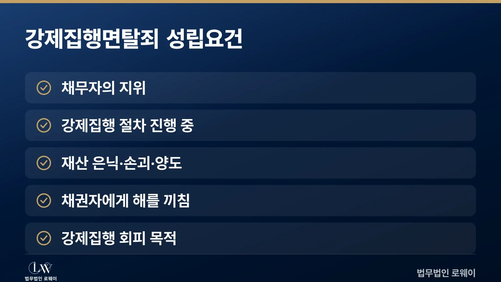 강제집행면탈죄의 5가지 성립요건을 체크리스트로 표시한 인포그래픽