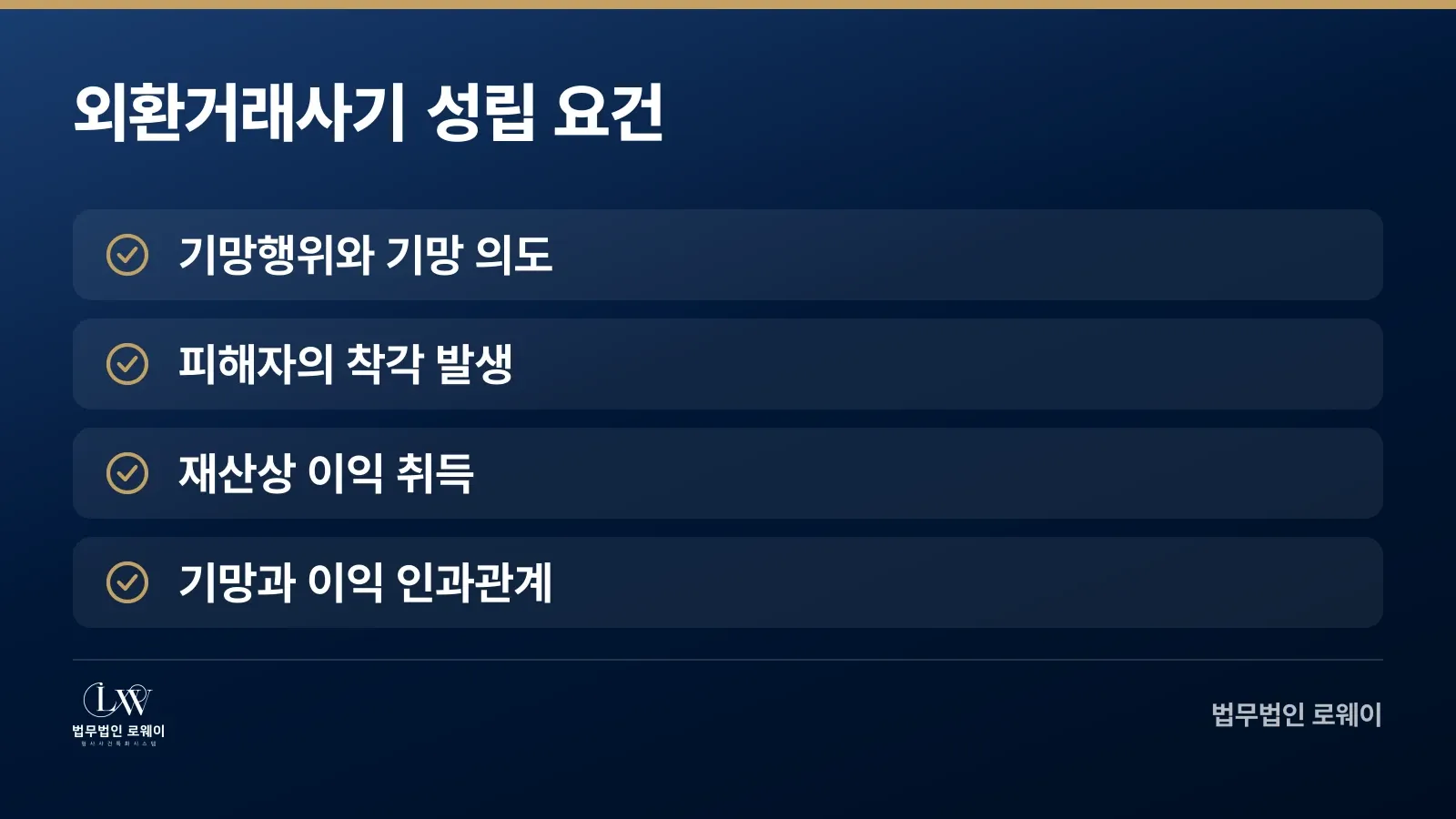 외환거래사기 성립을 위한 4가지 요건