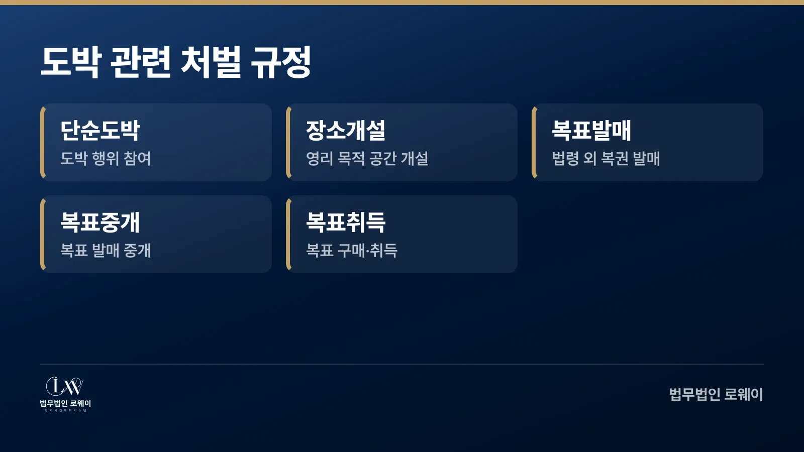 도박죄 관련 5가지 처벌 규정의 종류와 내용