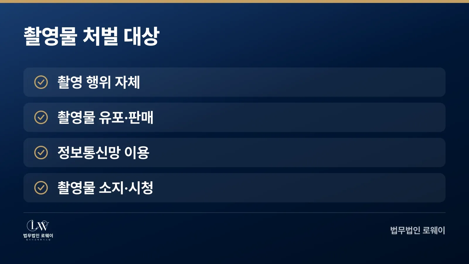 불법촬영 범죄 처벌 대상과 법정형