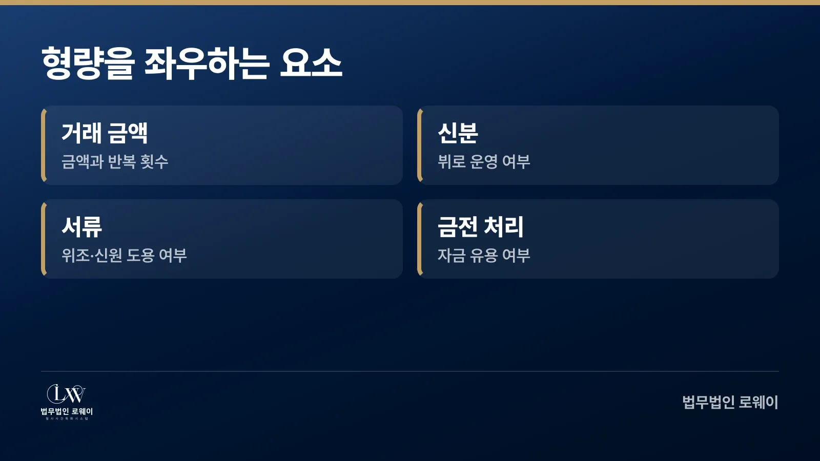 환치기 형량 판단 요소 네 가지