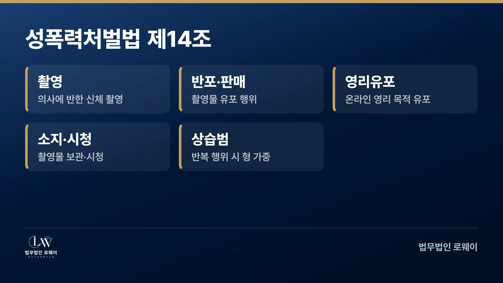 디지털성범죄 처벌 범위 촬영 유포 소지 시청 조항별 구분