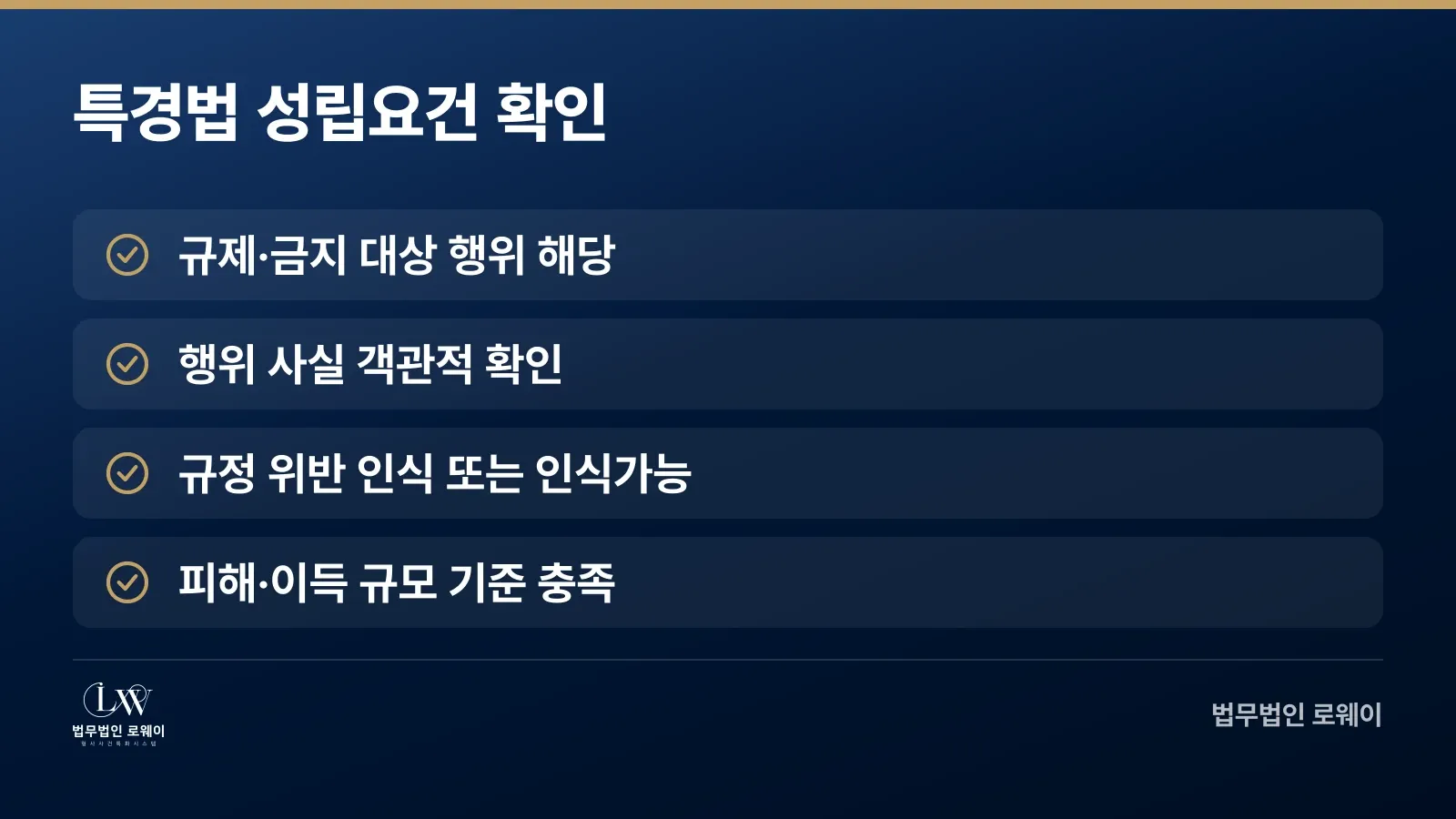 특경법 성립요건 체크리스트: 규제 대상 행위, 사실 확인, 위반 인식, 피해 규모