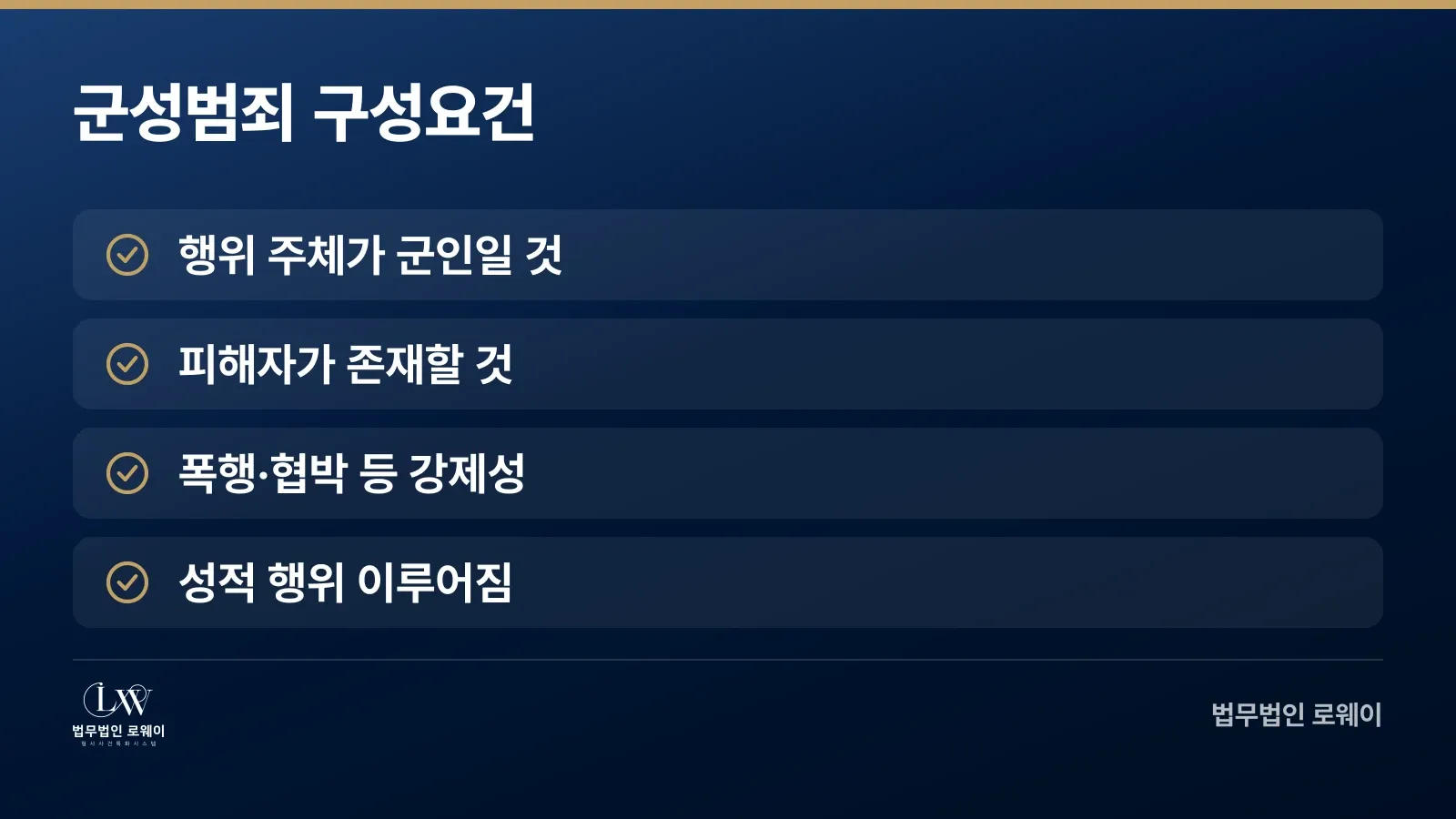 군성범죄의 4가지 구성요건을 체크리스트 형태로 정리한 이미지