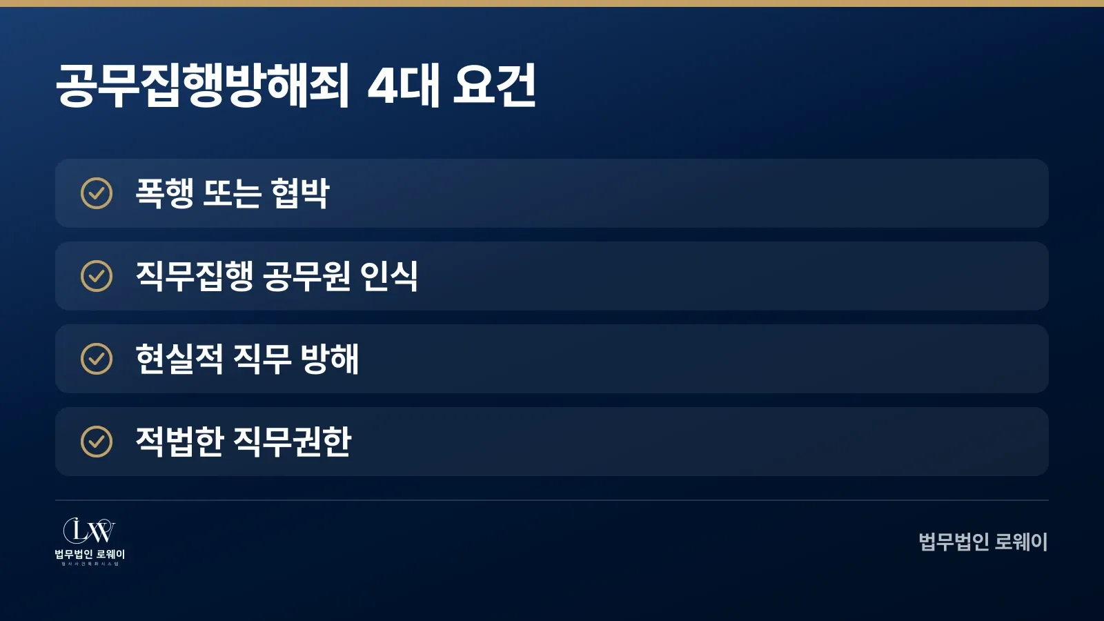 공무집행방해죄 성립요건 4가지: 폭행협박, 직무집행 인식, 현실적 방해, 적법성