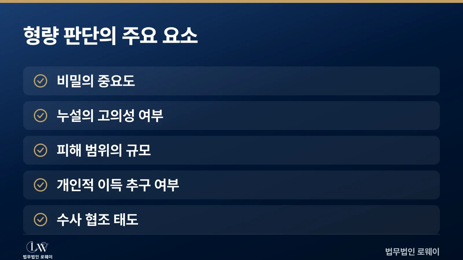 공무상비밀누설죄의 형량 판단을 좌우하는 5가지 요소