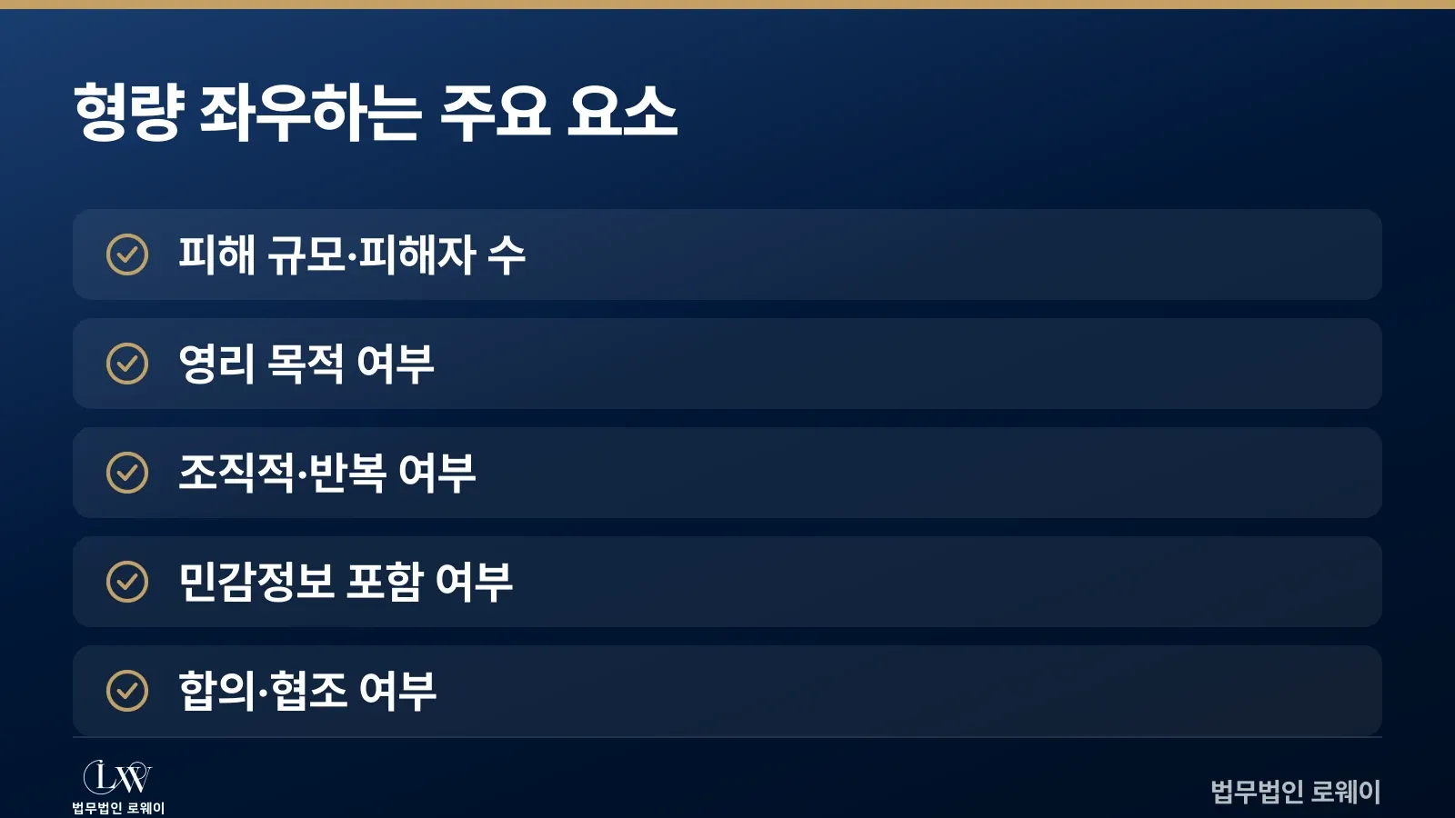 개인정보보호법 위반 사건의 형량을 좌우하는 요소들