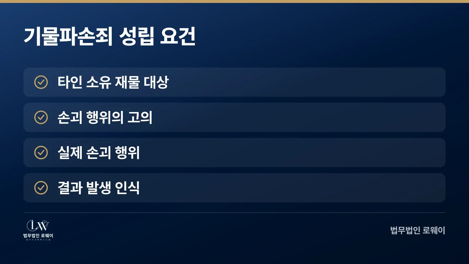 기물파손죄의 네 가지 성립요건을 체크리스트로 정리