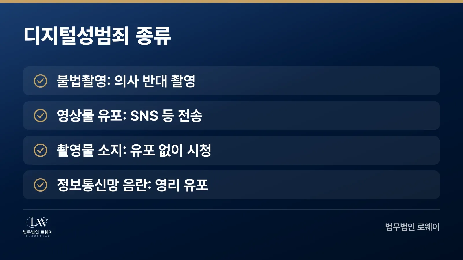 디지털성범죄의 네 가지 종류 비교