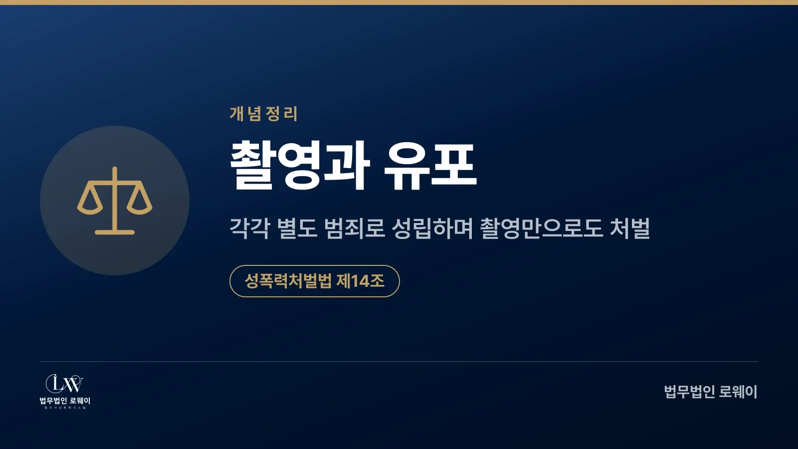 촬영과 유포의 법적 차이