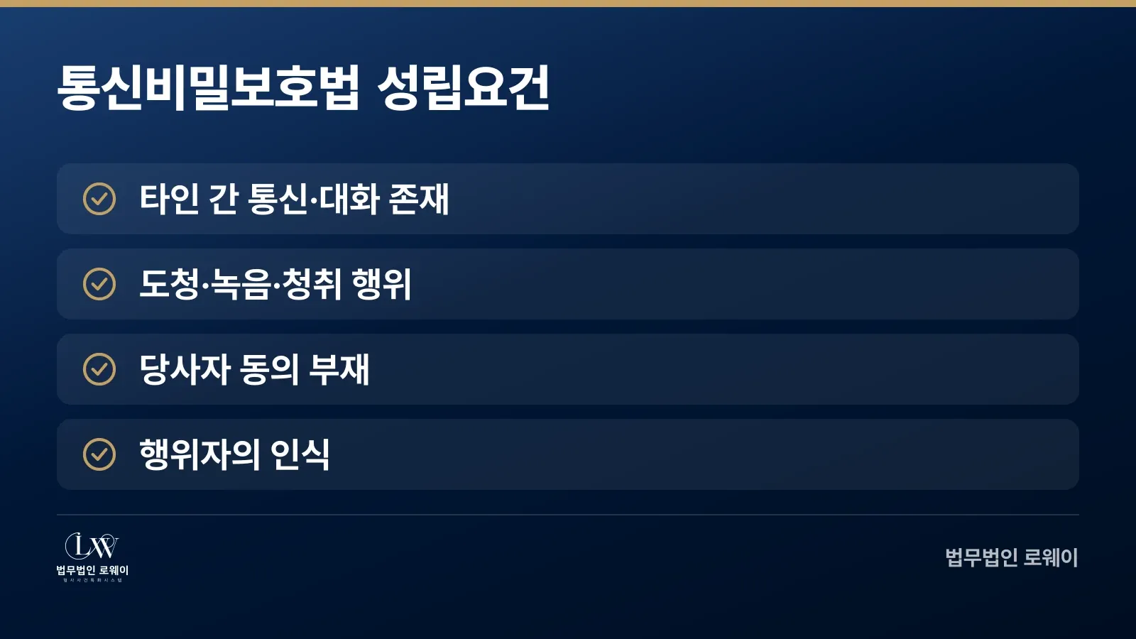 통신비밀보호법 위반 성립요건 4가지 체크리스트
