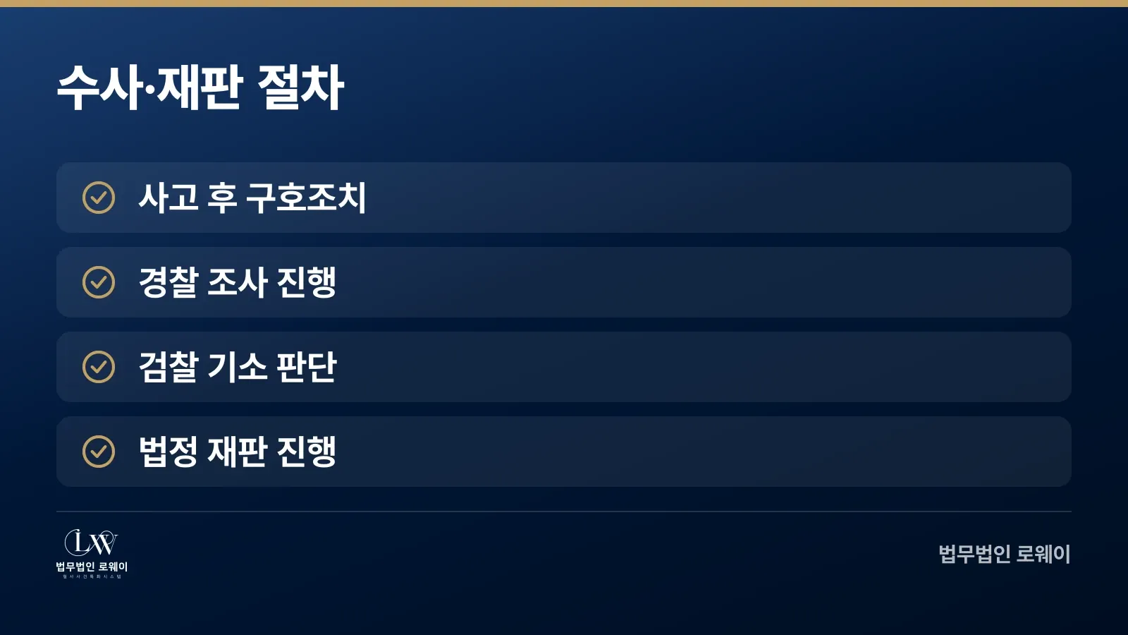교통사고 형사 처벌 과정의 단계별 수사·재판 절차