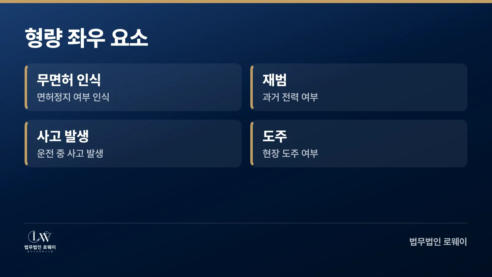 무면허운전 형량을 좌우하는 요소