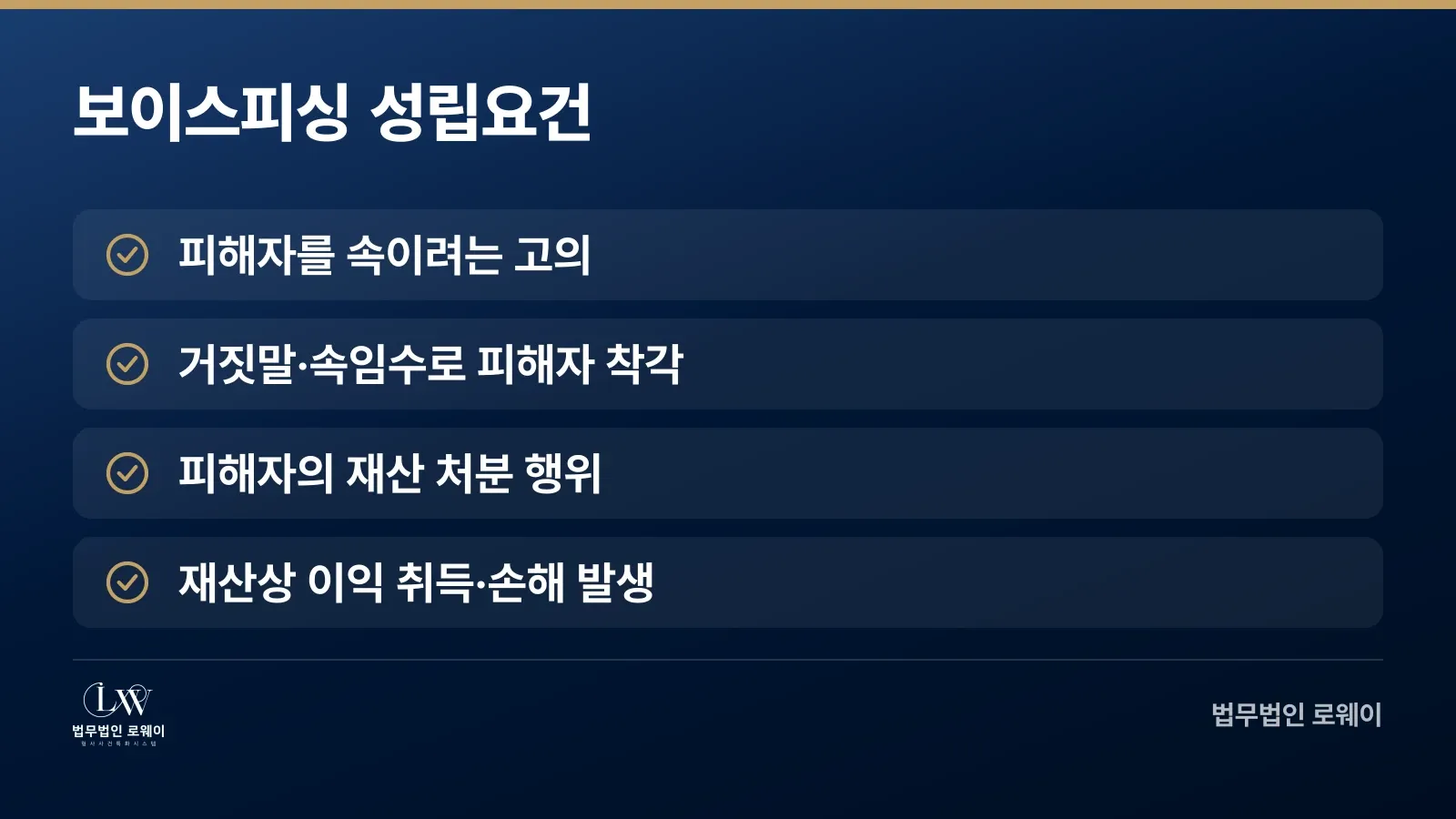 보이스피싱 성립에 필요한 4가지 법적 요건