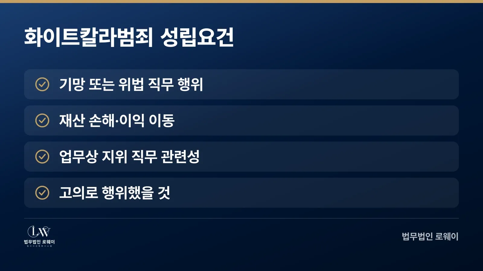 화이트칼라범죄 성립요건 4가지 체크리스트