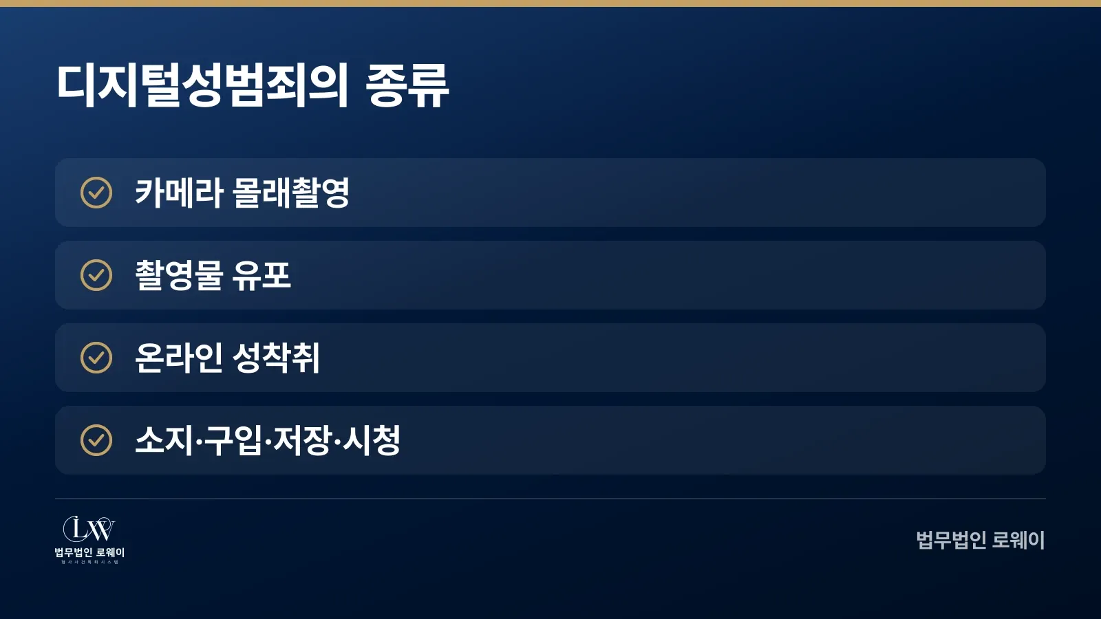 디지털성범죄의 4가지 주요 종류